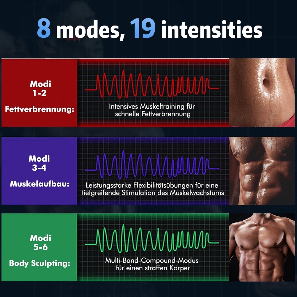 EMS Muscle Stimulator Ab Toner – обзор и цена Home Gym App