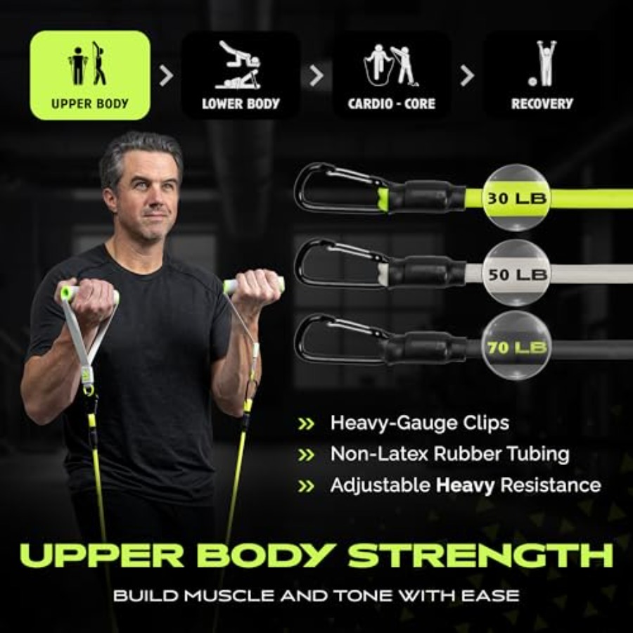 Home Gym Equipment Kit for Ful – обзор и цена Home Gym Resistance