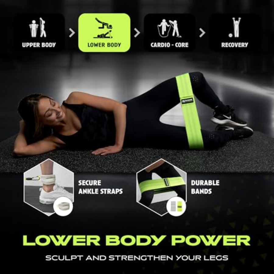 Home Gym Equipment Kit for Ful – обзор и цена Home Gym Resistance