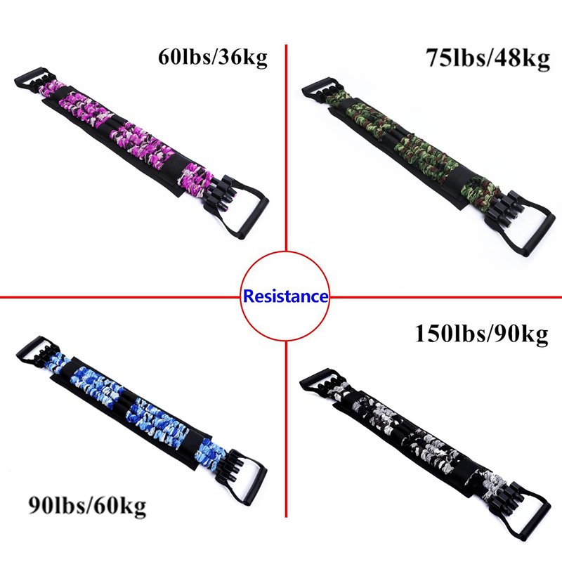 Adjustable Bench Press Bands S – обзор и цена Home Gym Rig