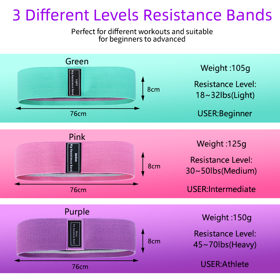Fabric Resistance Hip Booty Ba – обзор и цена Home Gym Resistance