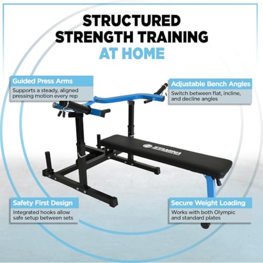 Home Gym Strength Training Mac – обзор и цена Home Gym Rig