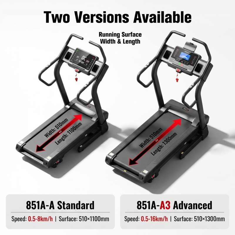 FOR K-FIT Motorized Inline Tre – обзор и цена Treadmill Home Gym